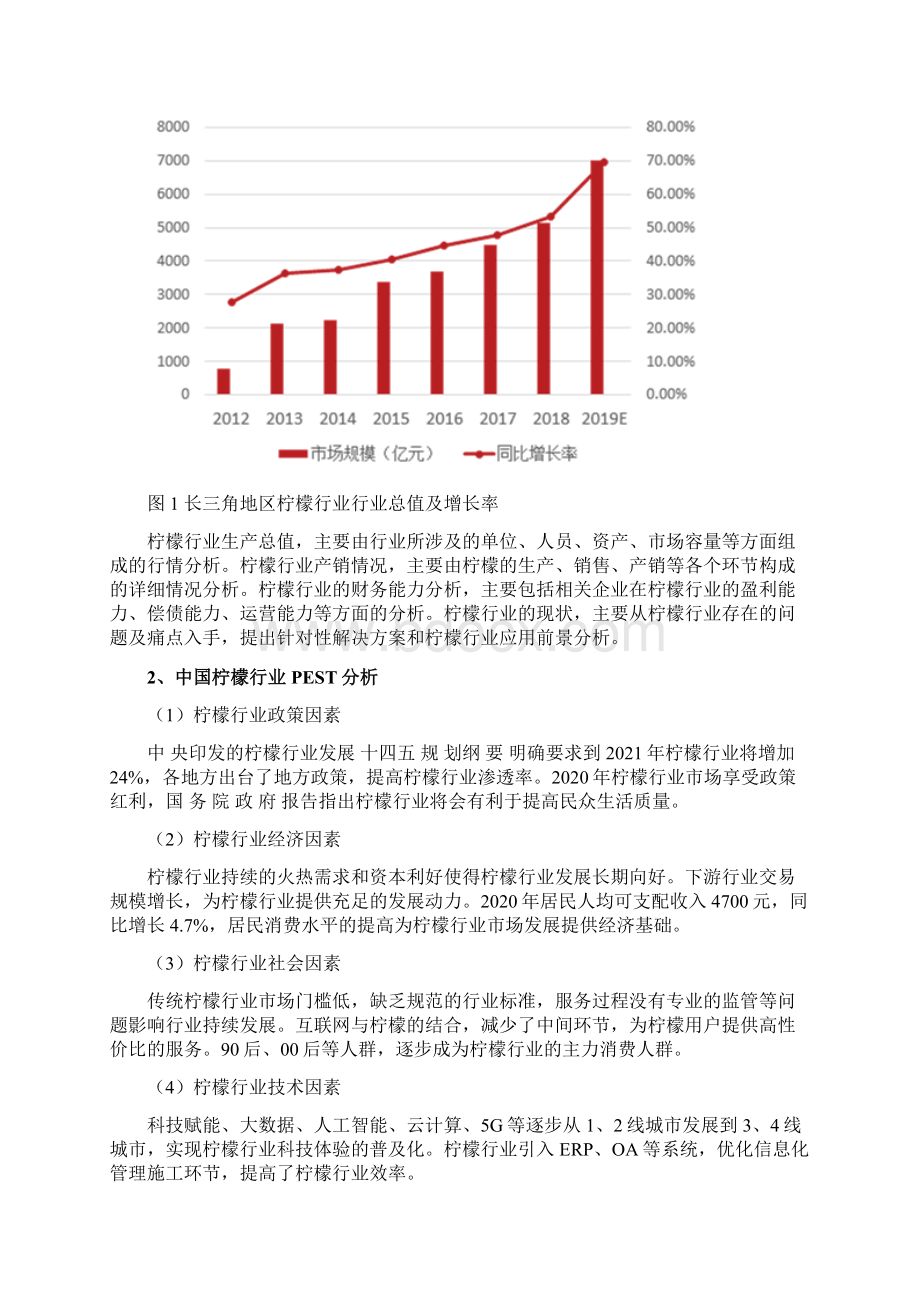 柠檬行业发展研究报告.docx_第3页