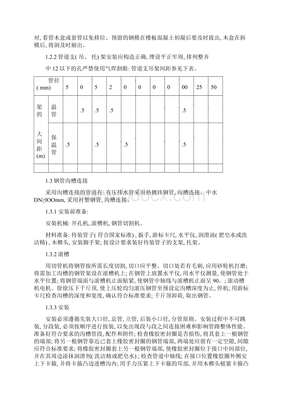 房建给排水及采暖工程施工方案和技术措施模板.docx_第3页