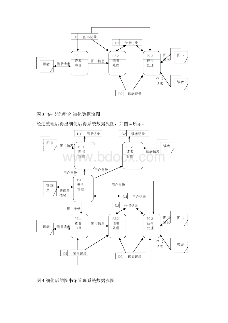 sql图书管理系统流程图需求分析文档格式.docx_第3页