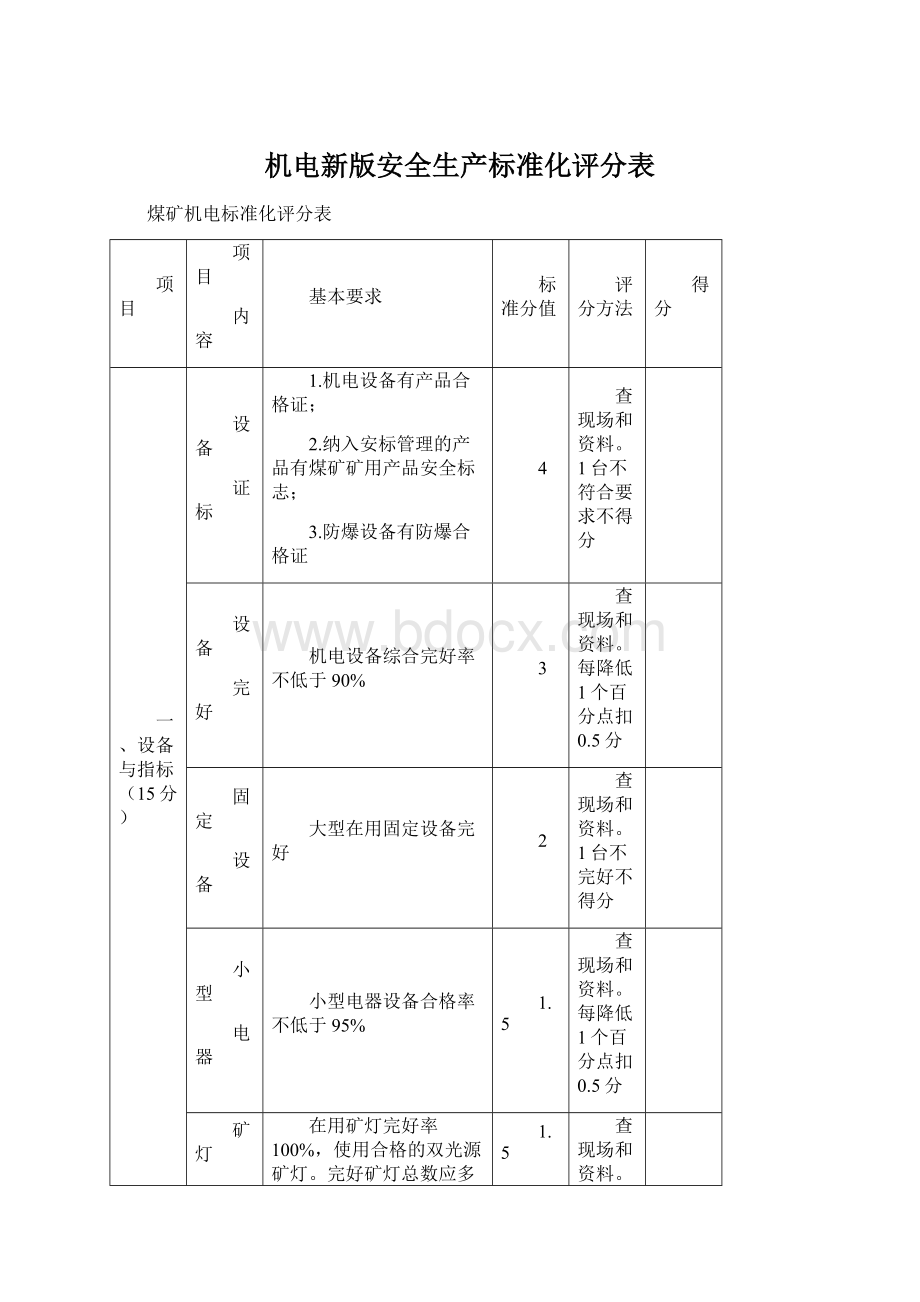 机电新版安全生产标准化评分表Word格式.docx