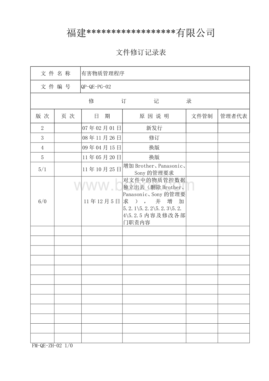 有害物质管理程序6.0Word下载.doc_第2页