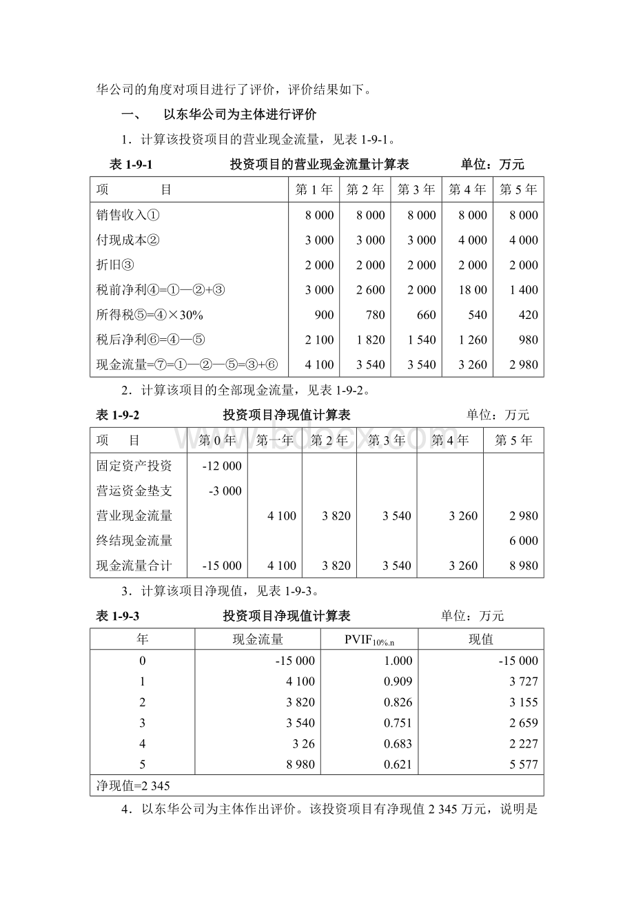 合资项目评价案例Word格式文档下载.doc_第2页