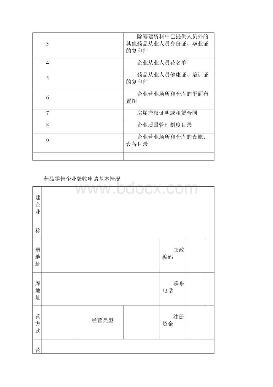 药品经营许可证零售验收申请书Word文档格式.docx_第2页