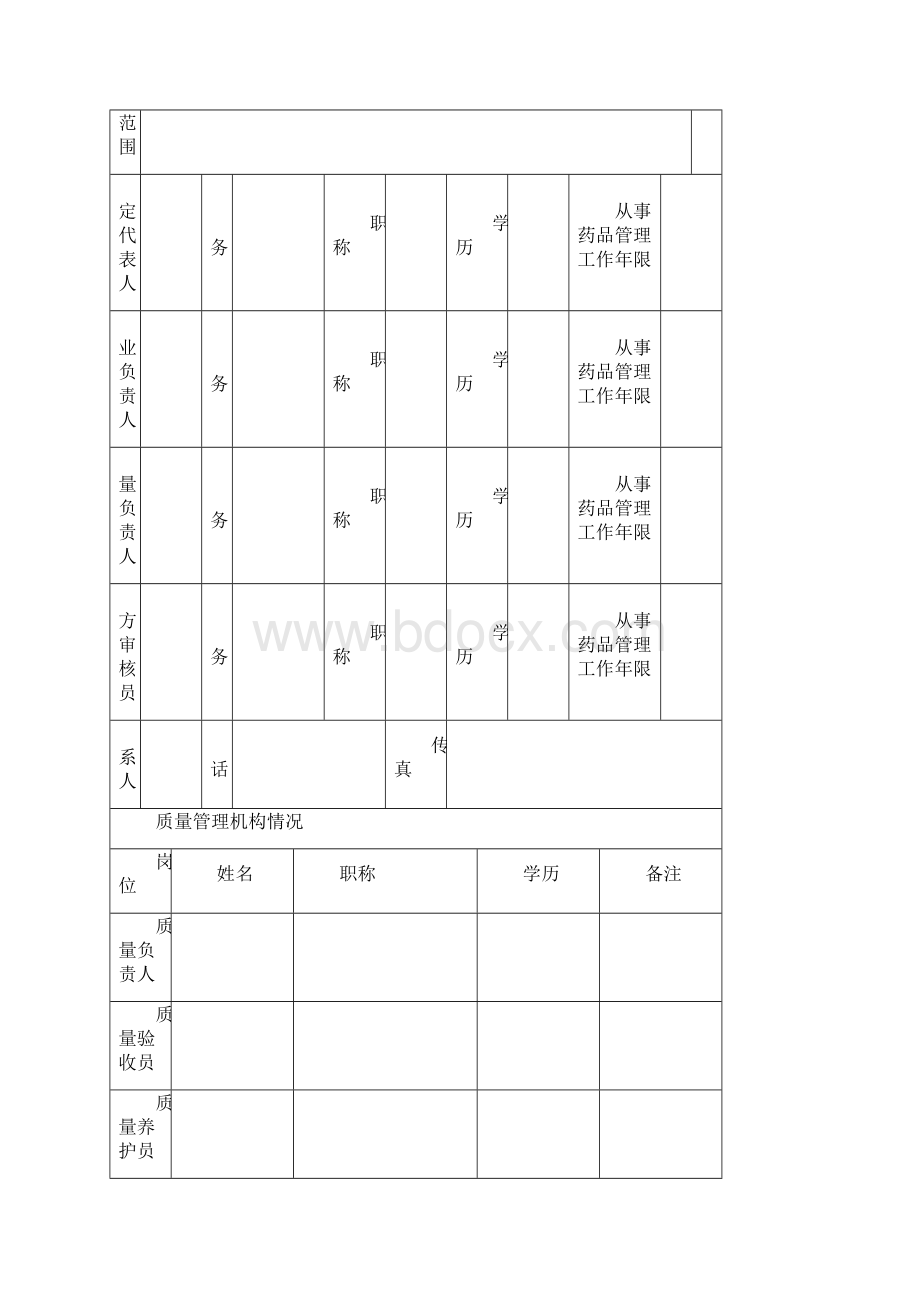 药品经营许可证零售验收申请书Word文档格式.docx_第3页