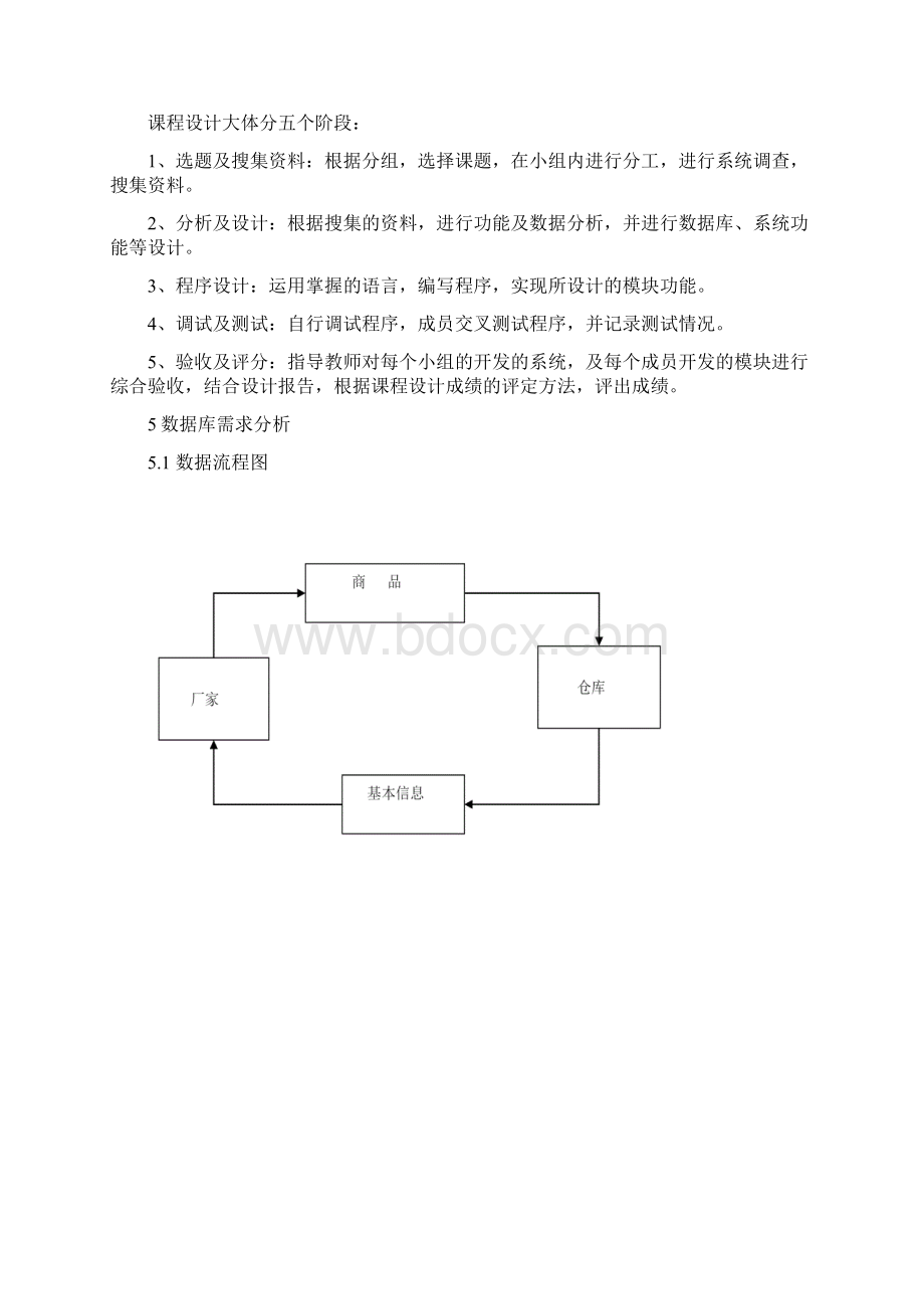 数据库超市商品库存管理系统课程设计报告.docx_第3页