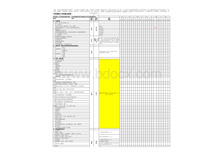 大型商场开业筹备工作进度安排表表格文件下载.xls_第3页