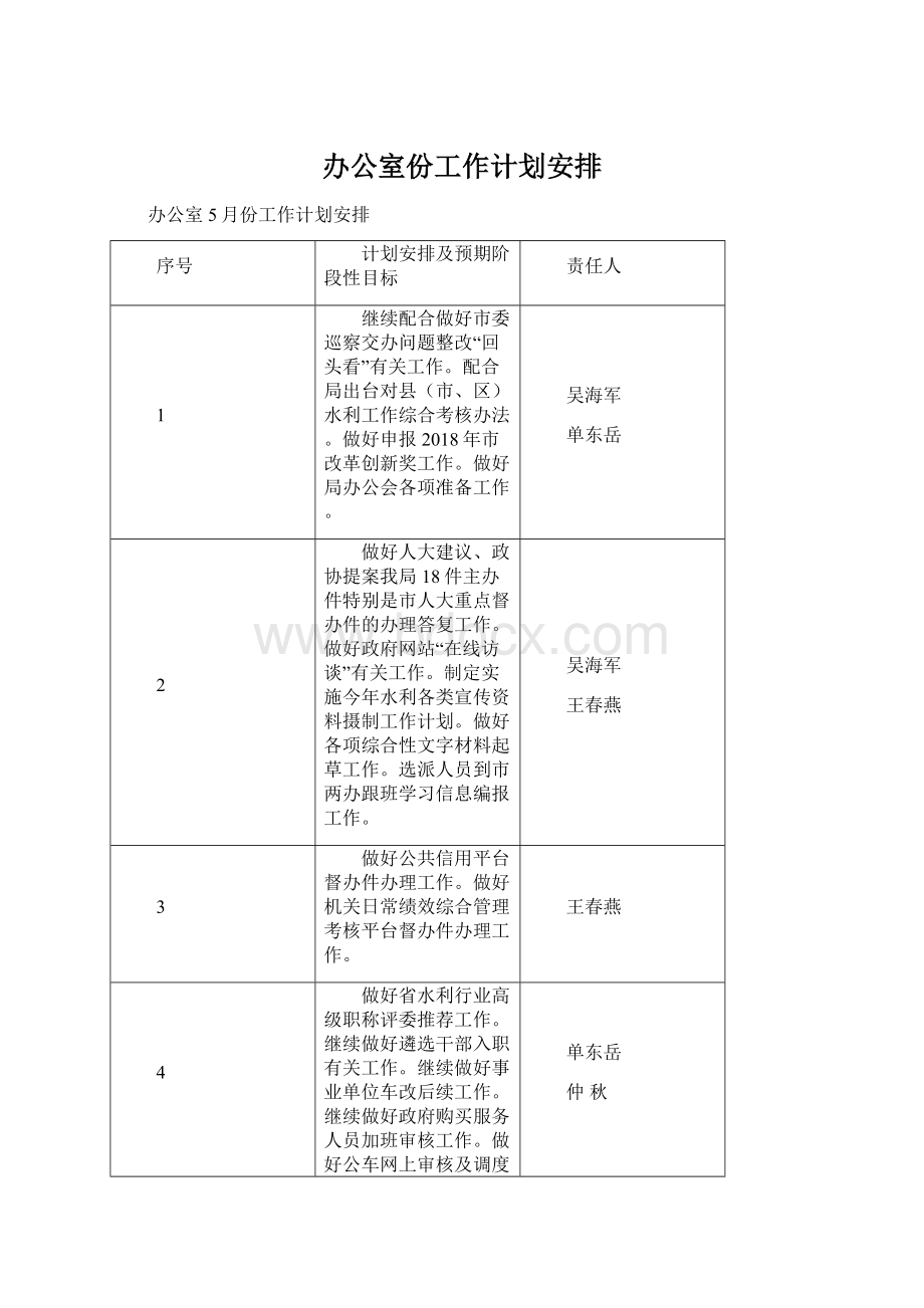 办公室份工作计划安排Word格式.docx