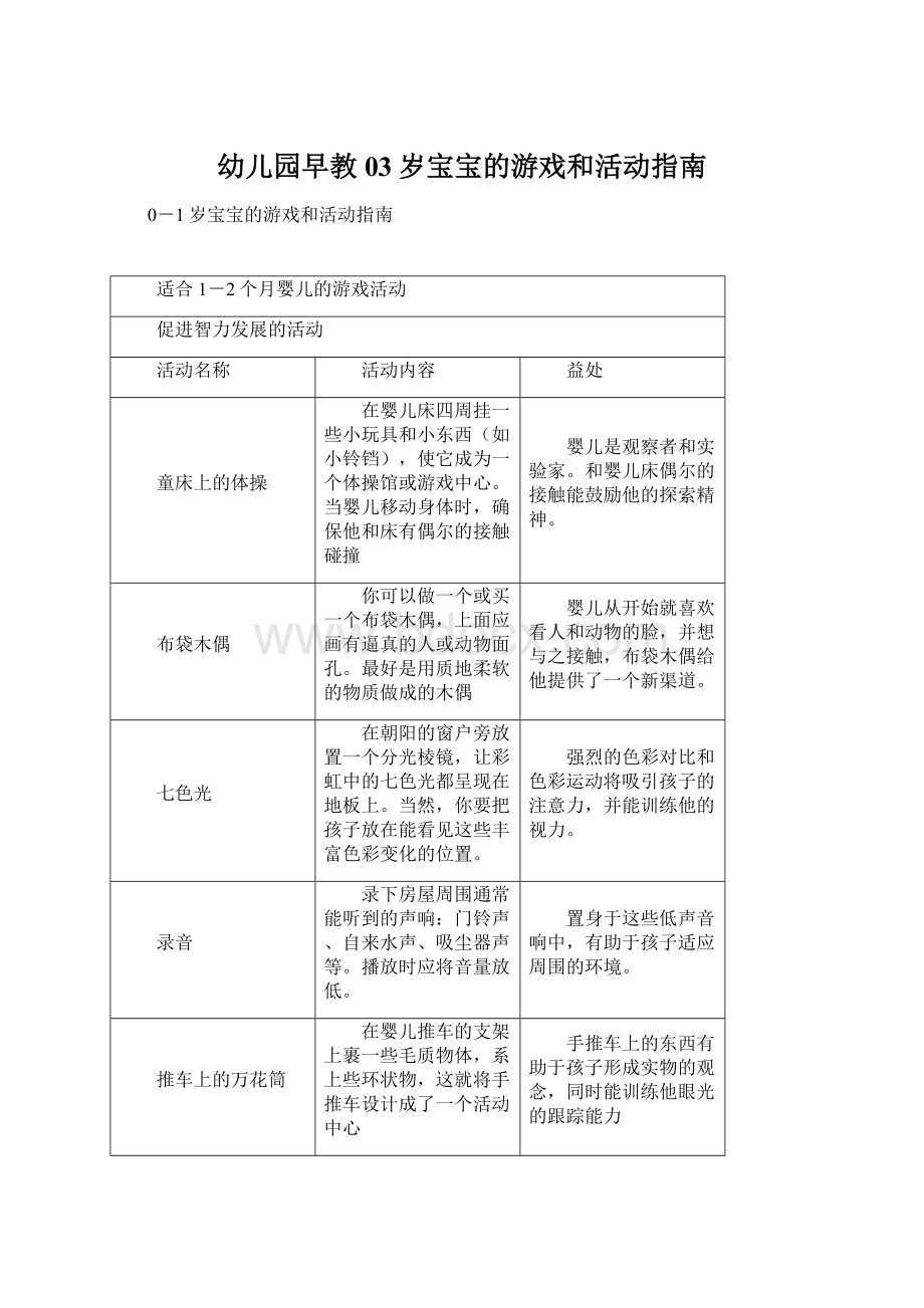 幼儿园早教03岁宝宝的游戏和活动指南Word文档下载推荐.docx