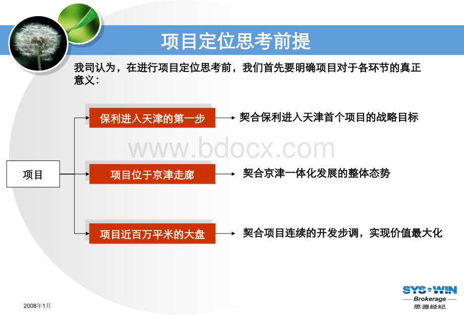 思源-保利天津武清房地产项目营销定位报告196页-2008年PPT课件下载推荐.ppt_第2页