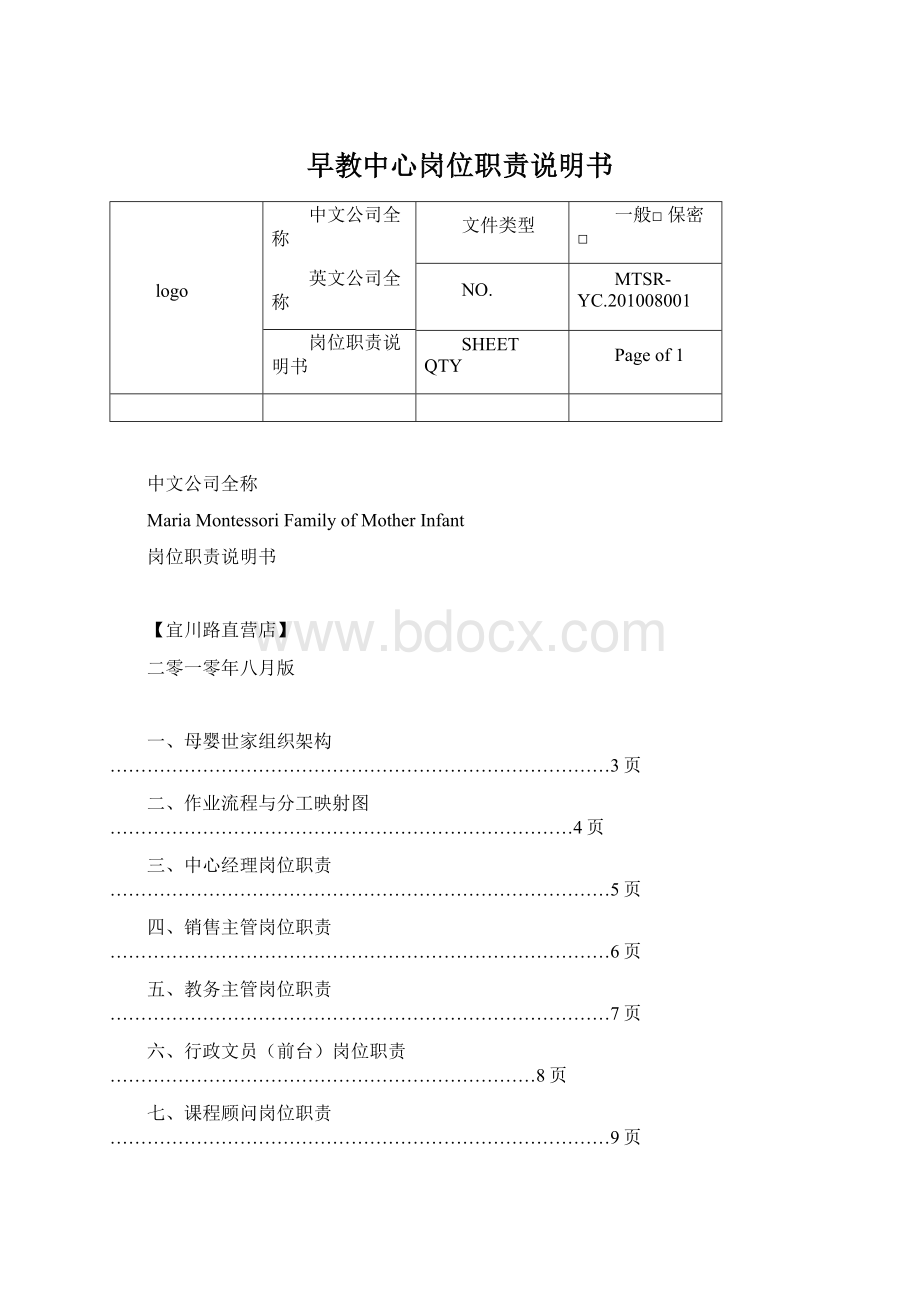 早教中心岗位职责说明书Word文件下载.docx