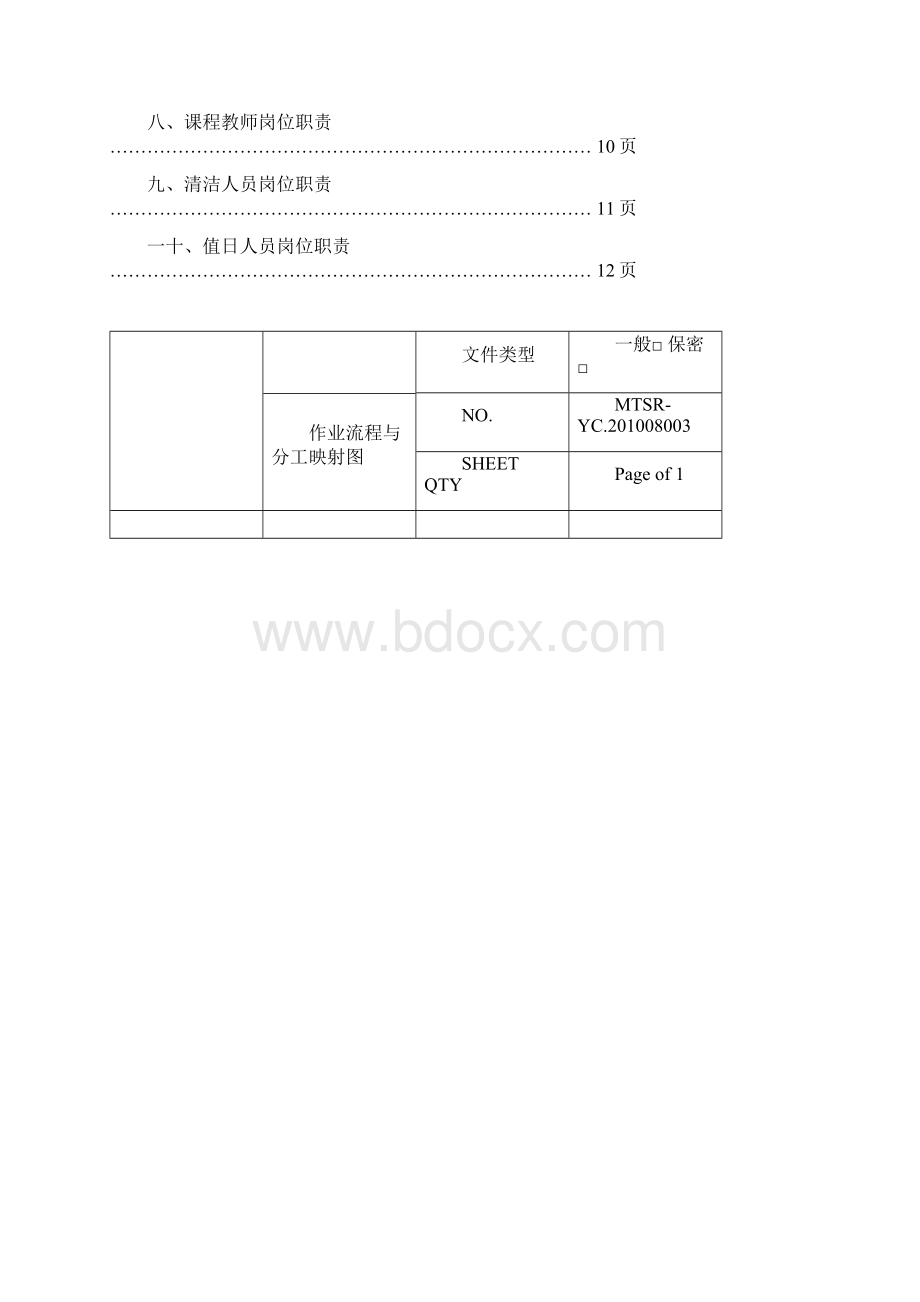 早教中心岗位职责说明书Word文件下载.docx_第2页