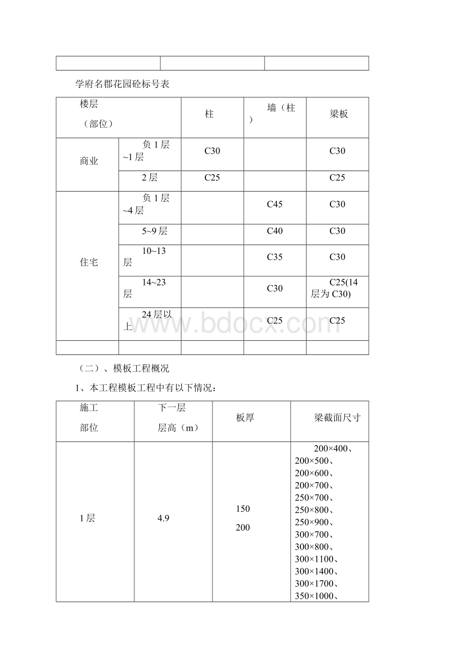 轮扣式钢管脚手架模板支撑施工方案已修改Word文档下载推荐.docx_第3页