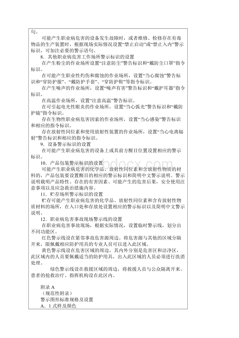 工作场所职业病危害警示标识文档.docx_第3页