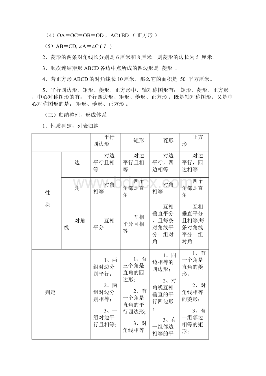 学年最新人教版初中数学八年级下册平行四边形教学设计Word下载.docx_第2页