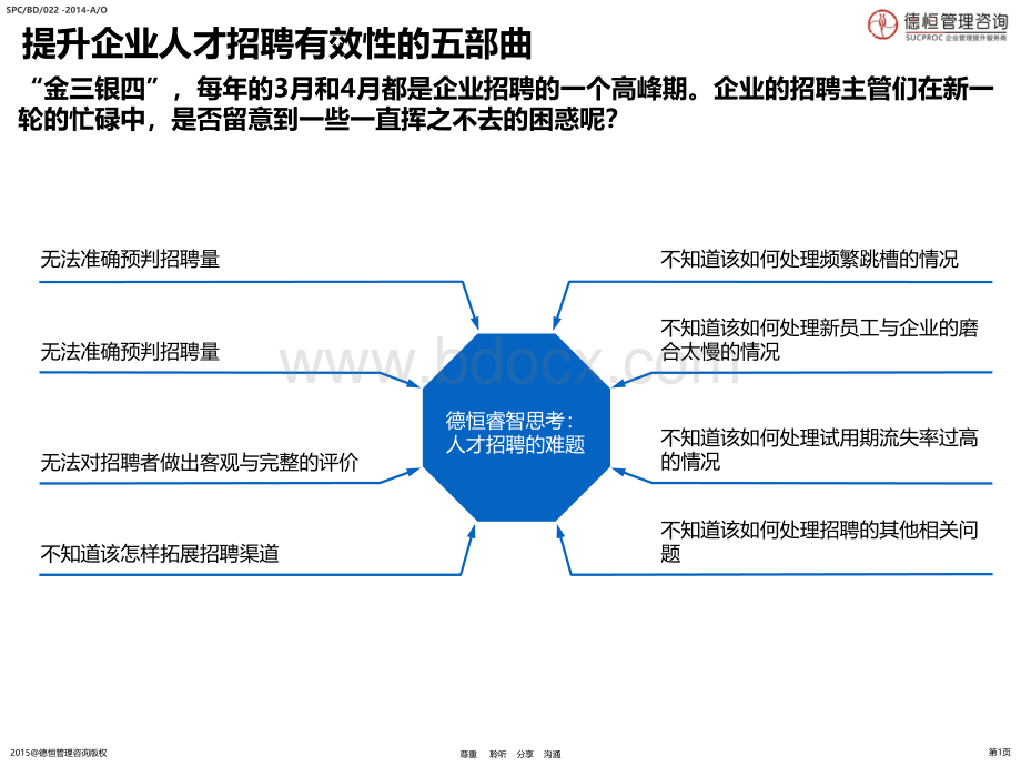 提升企业人才招聘有效性的五步曲PPT资料.pptx_第1页