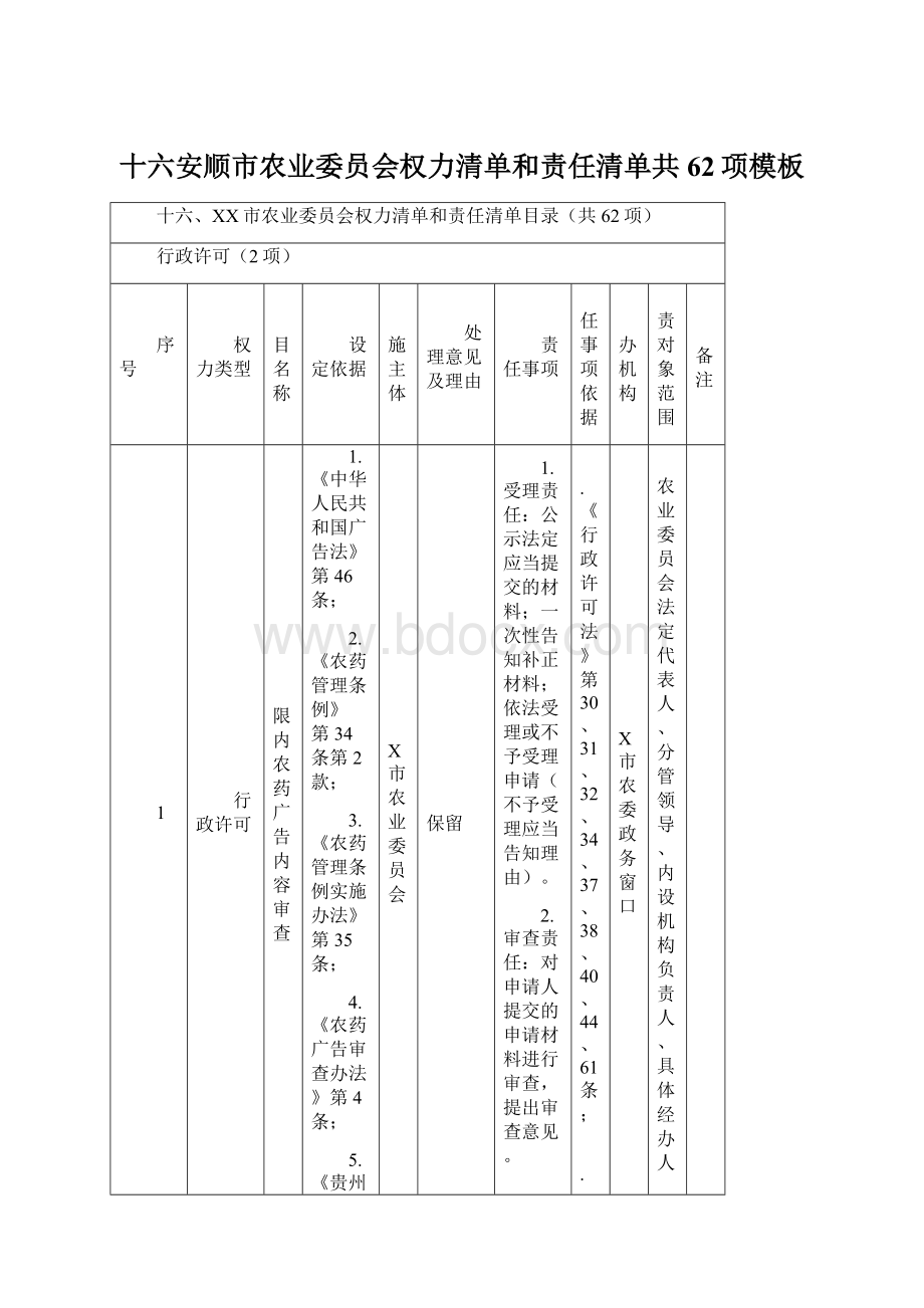 十六安顺市农业委员会权力清单和责任清单共62项模板.docx_第1页