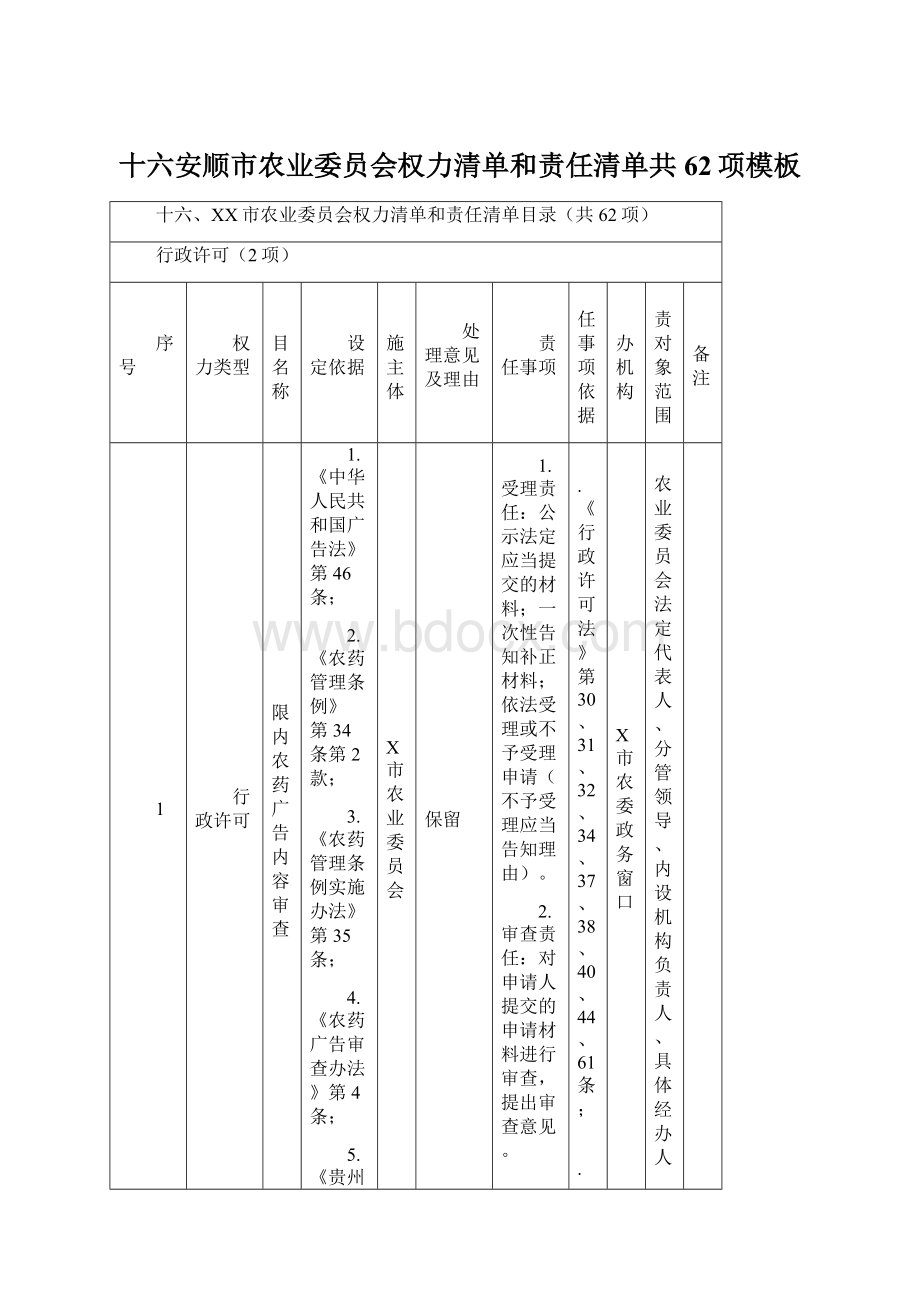 十六安顺市农业委员会权力清单和责任清单共62项模板Word格式文档下载.docx