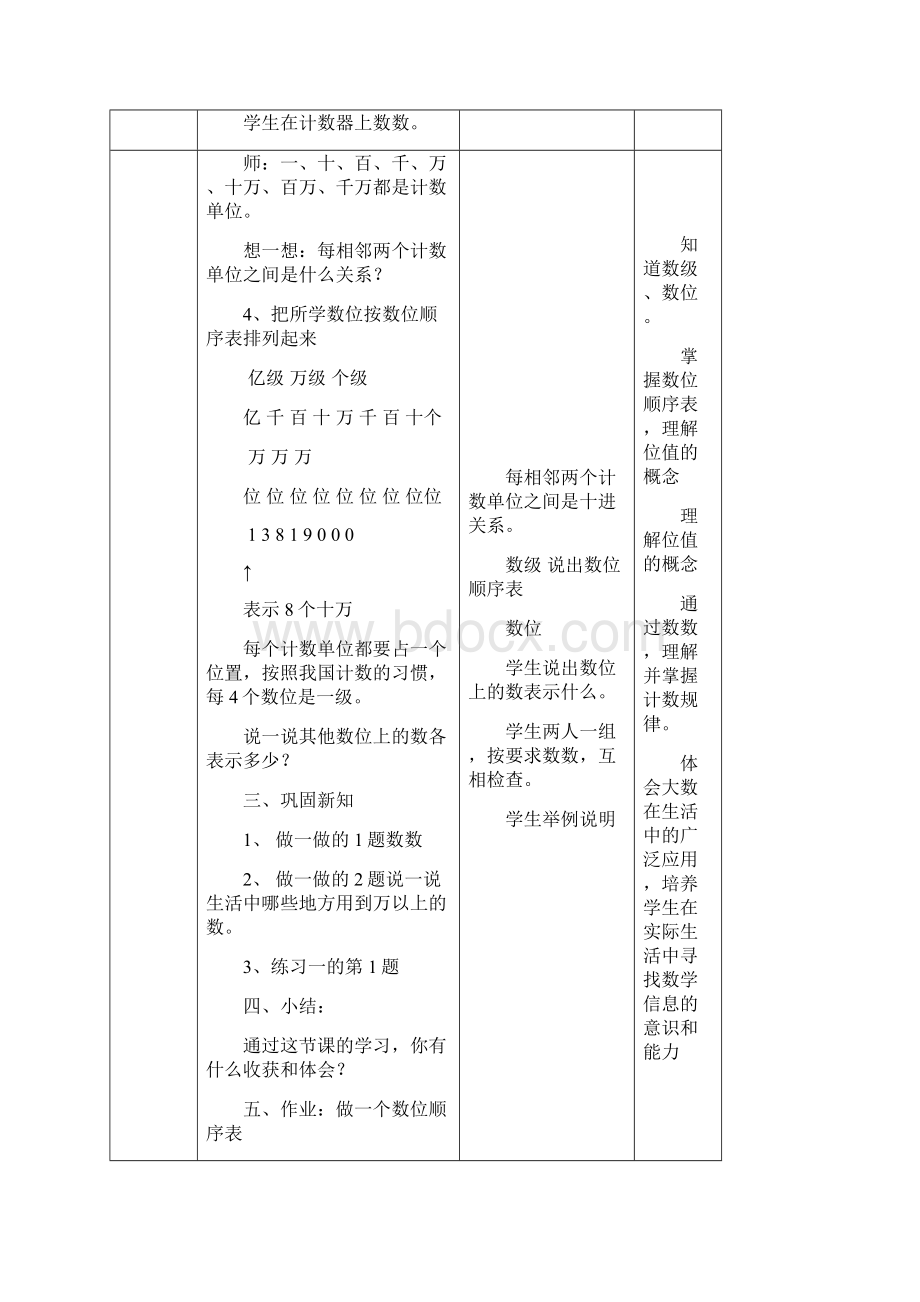 新人教课标版小学数学四年级上册表格教案.docx_第3页