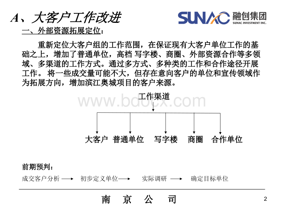 大客户工作模式.ppt_第2页