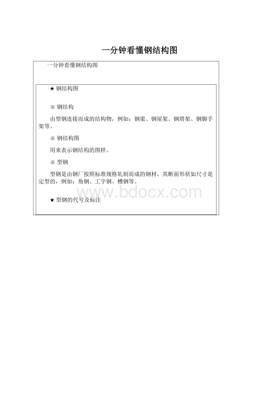 一分钟看懂钢结构图Word文档格式.docx_第1页