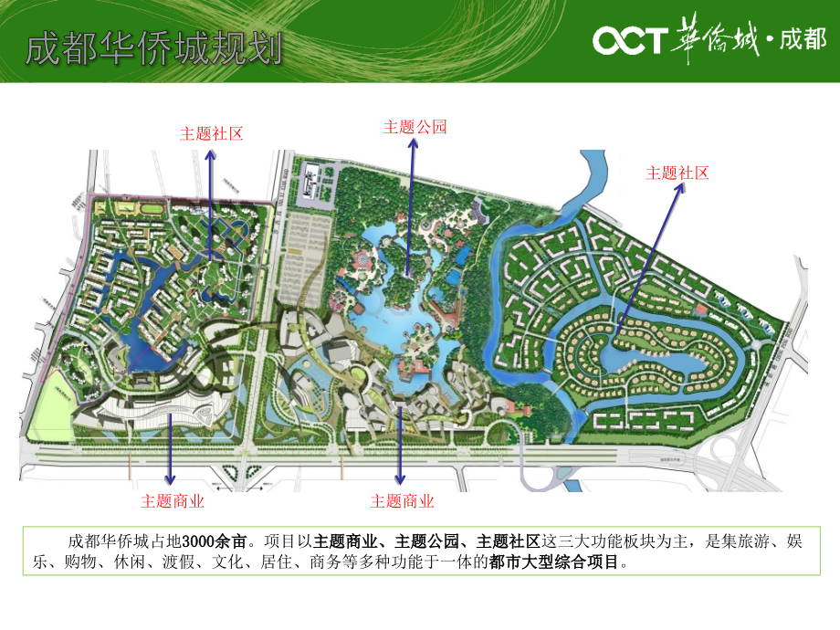 成都华侨城商业项目介绍优质PPT.ppt_第3页