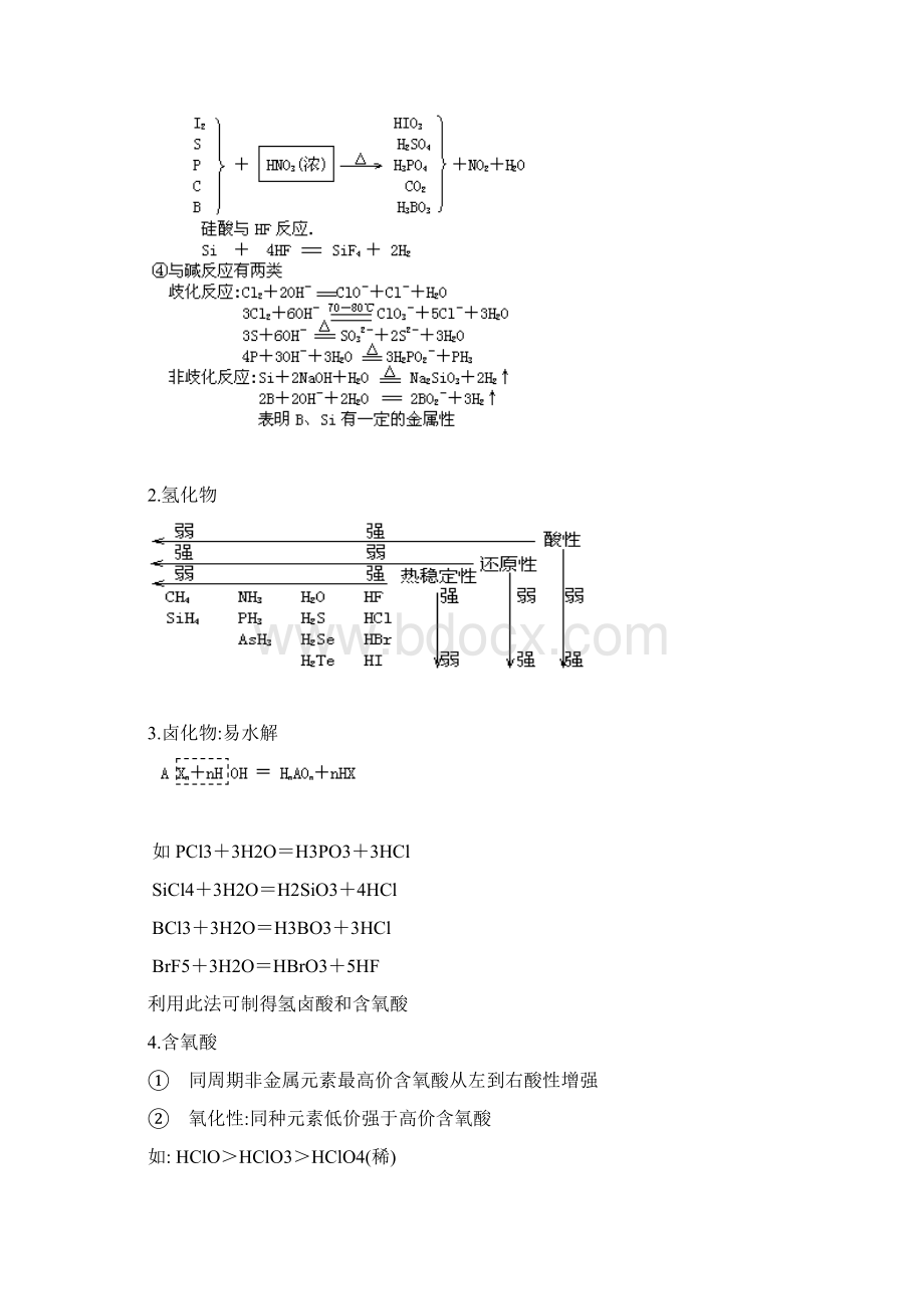 高三化学教案非金属元素复习人教版整理 最新Word格式.docx_第3页