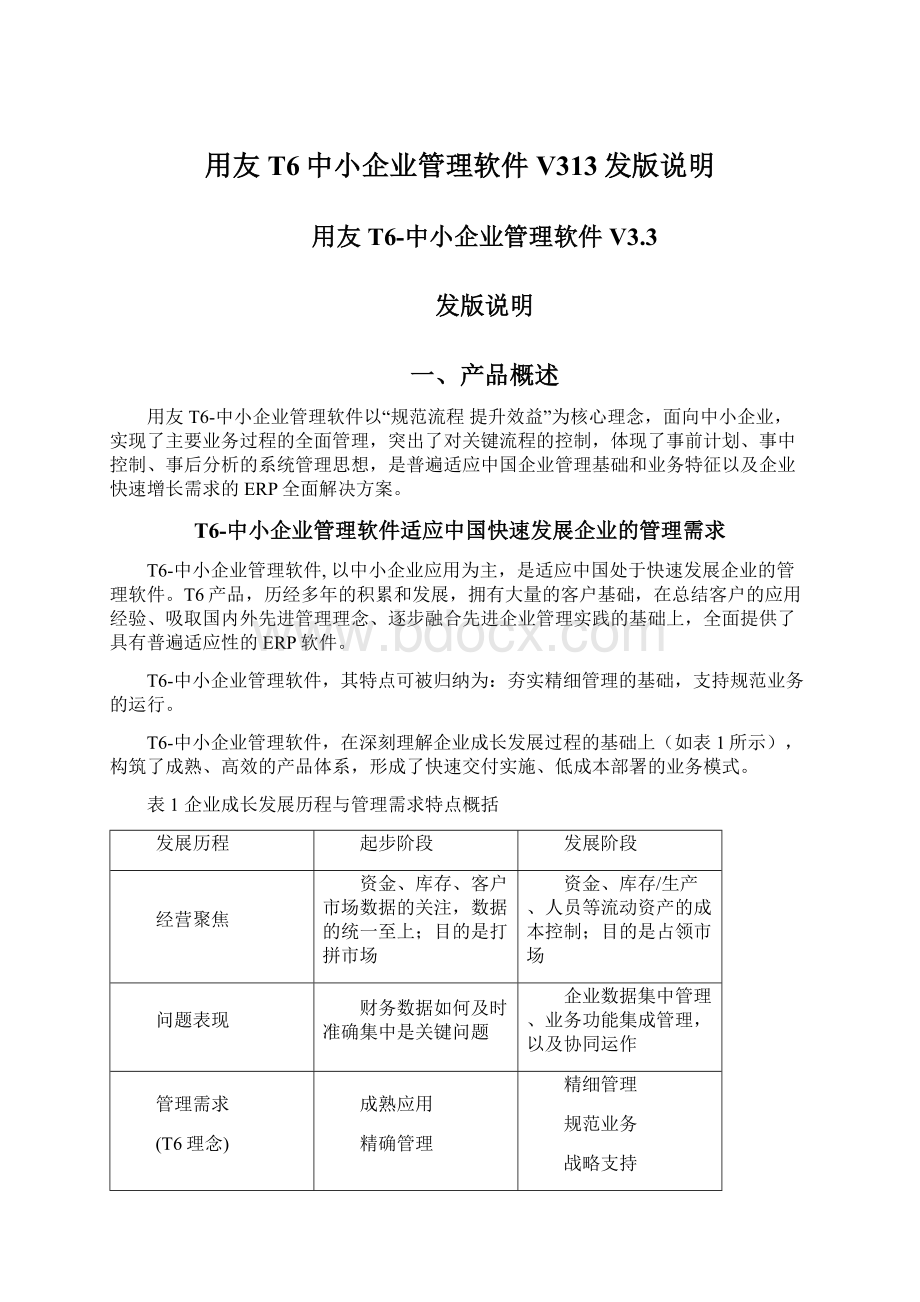 用友T6中小企业管理软件V313发版说明文档格式.docx_第1页