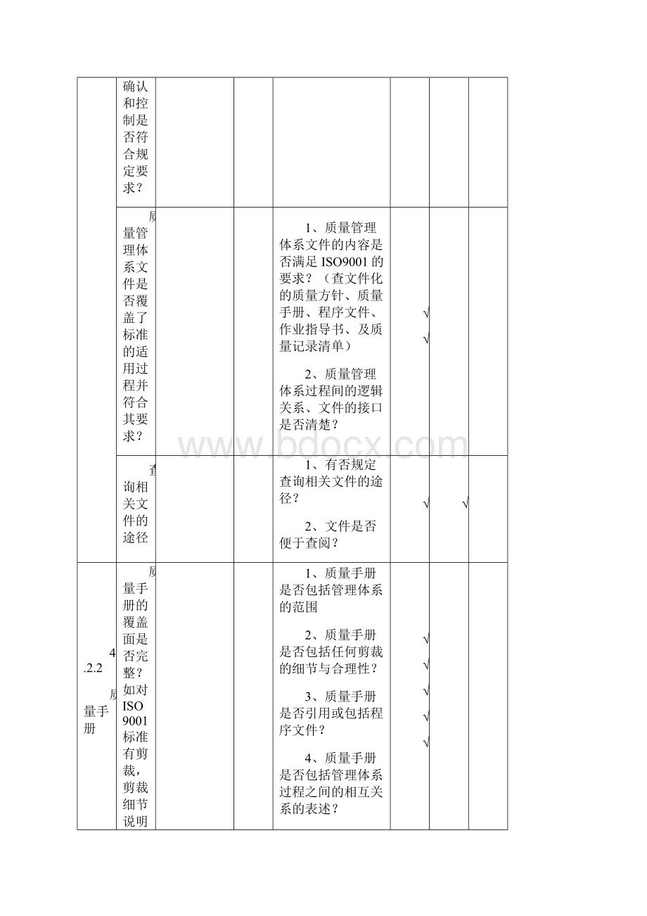 质量管理体系审核检查表Word文档下载推荐.docx_第3页