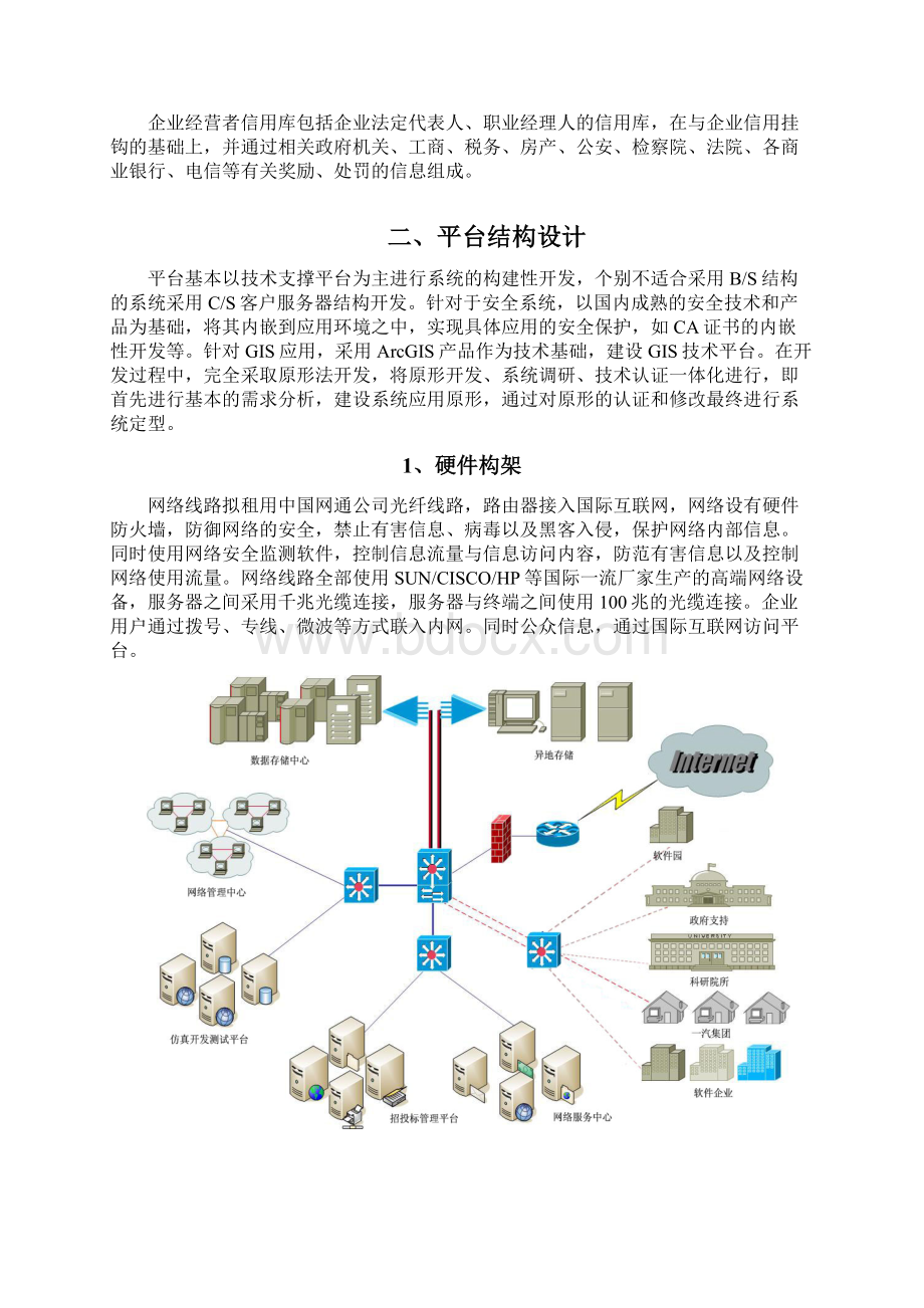 长春服务外包企业公共服务平台建设方案.docx_第3页