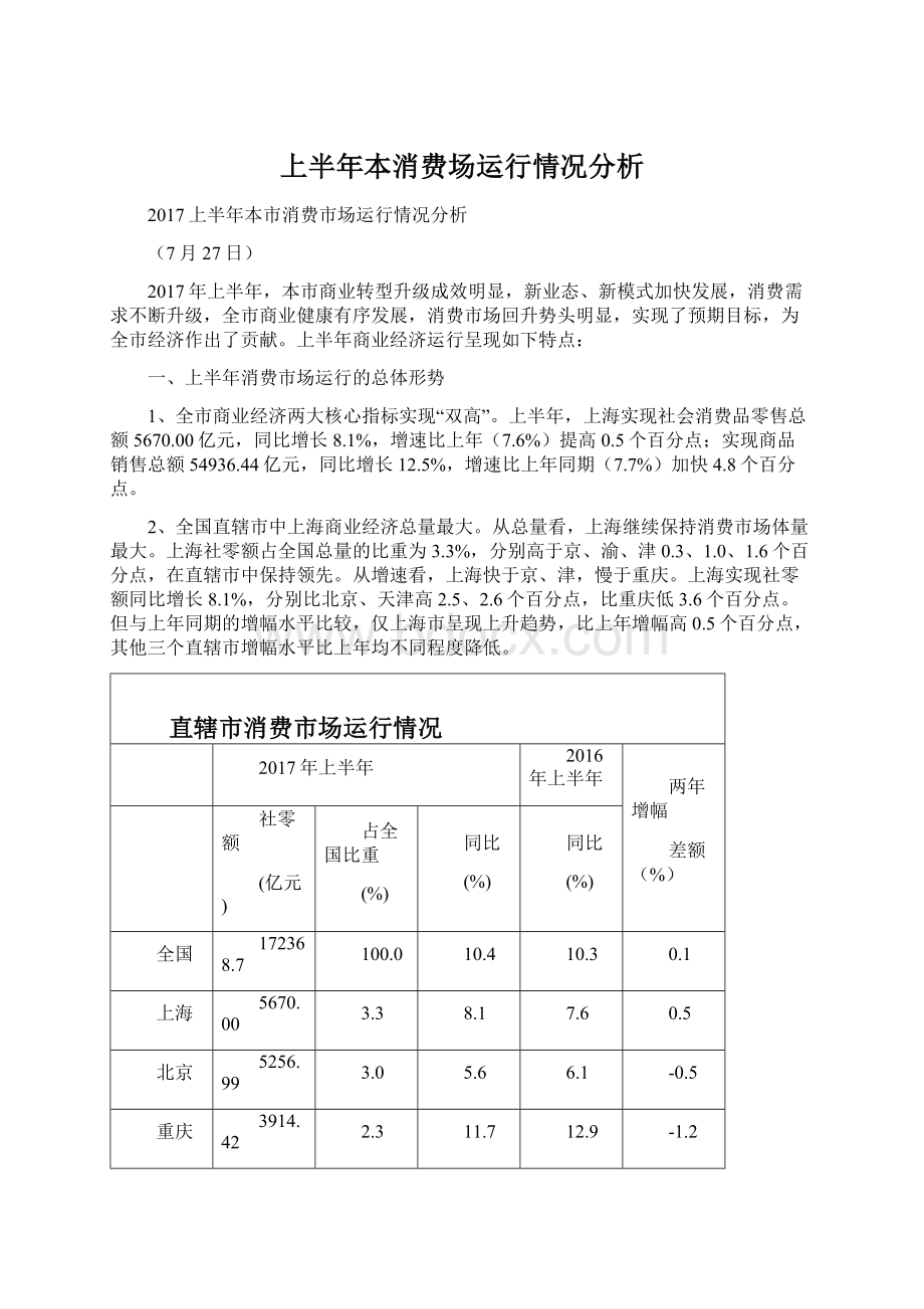 上半年本消费场运行情况分析文档格式.docx