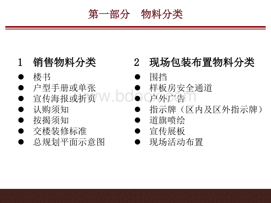 恒大销售物料设计及现场包装制作管理67pPPT课件下载推荐.ppt_第3页