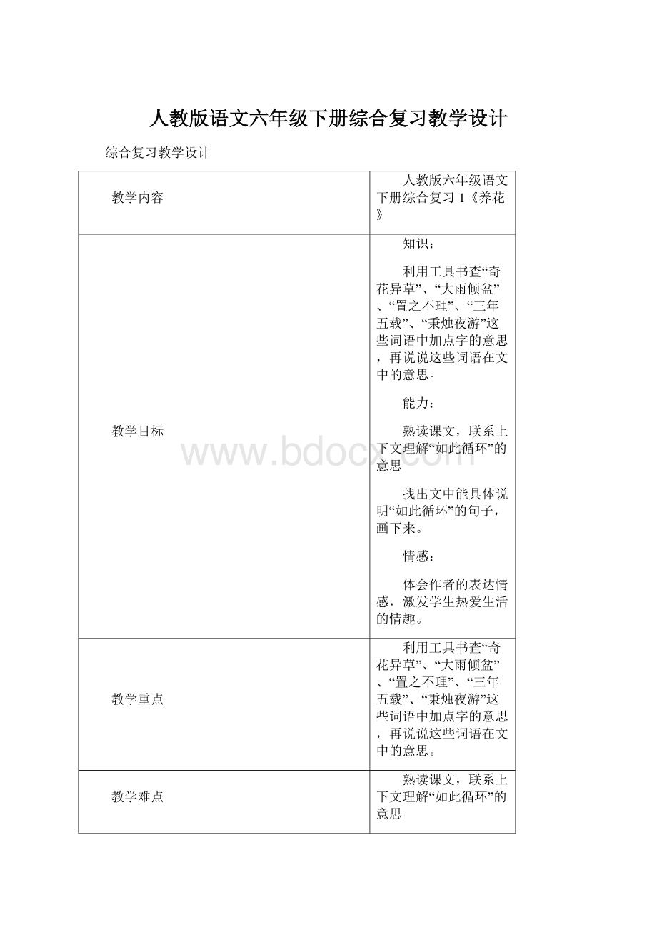 人教版语文六年级下册综合复习教学设计Word文档格式.docx_第1页