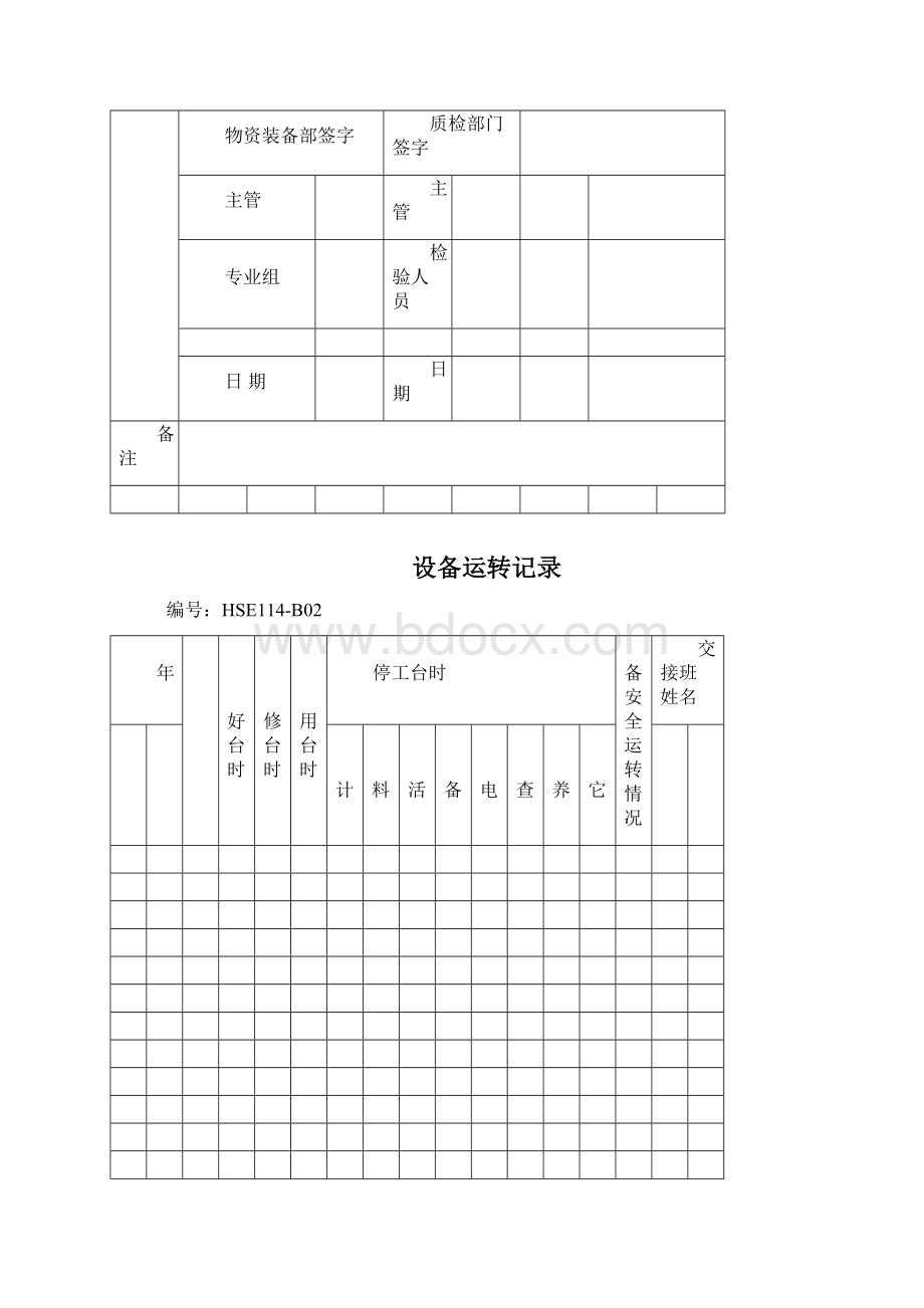 工厂安全生产记录表格大全.docx_第2页