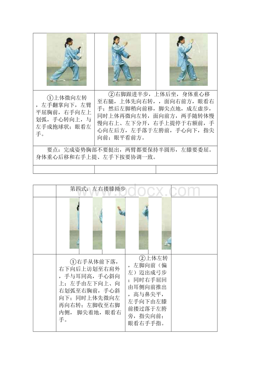 高佳敏杨式24式太极拳拳谱图谱.docx_第3页