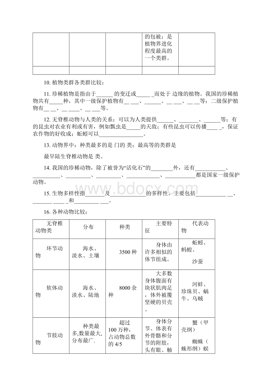 八年级生物会考复习资料.docx_第3页