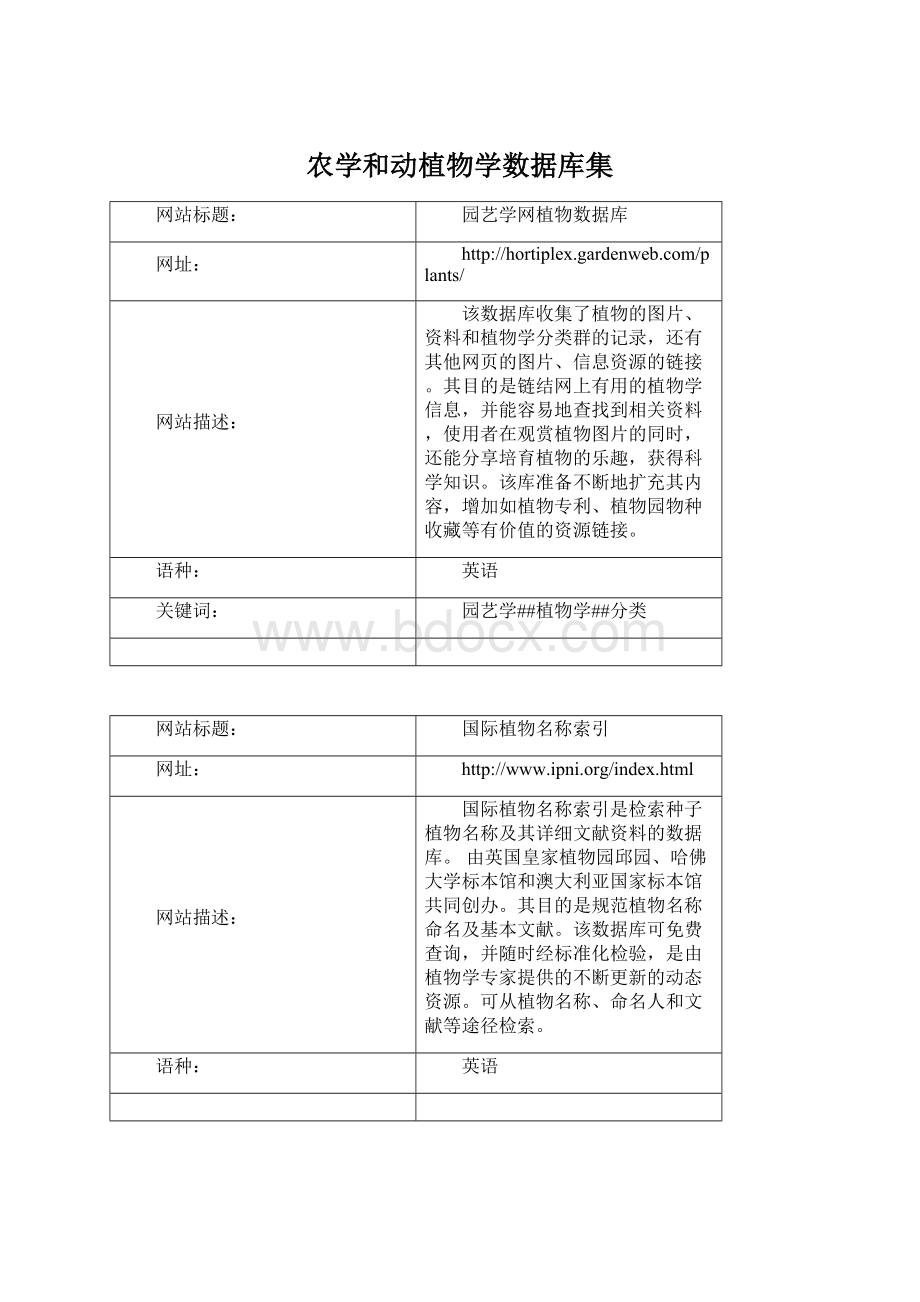 农学和动植物学数据库集Word格式文档下载.docx