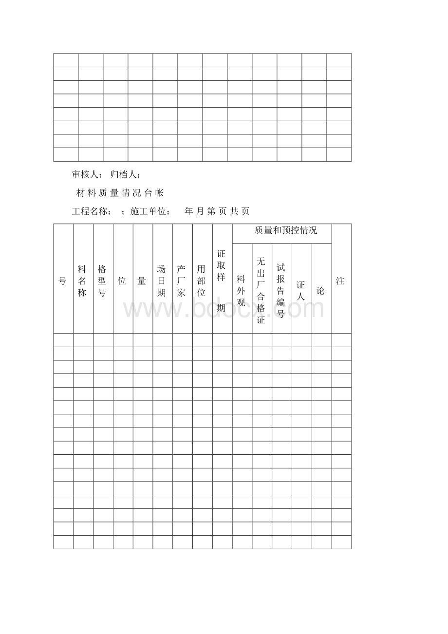 工程项目监理常用台账记录表格模板Word格式文档下载.docx_第3页