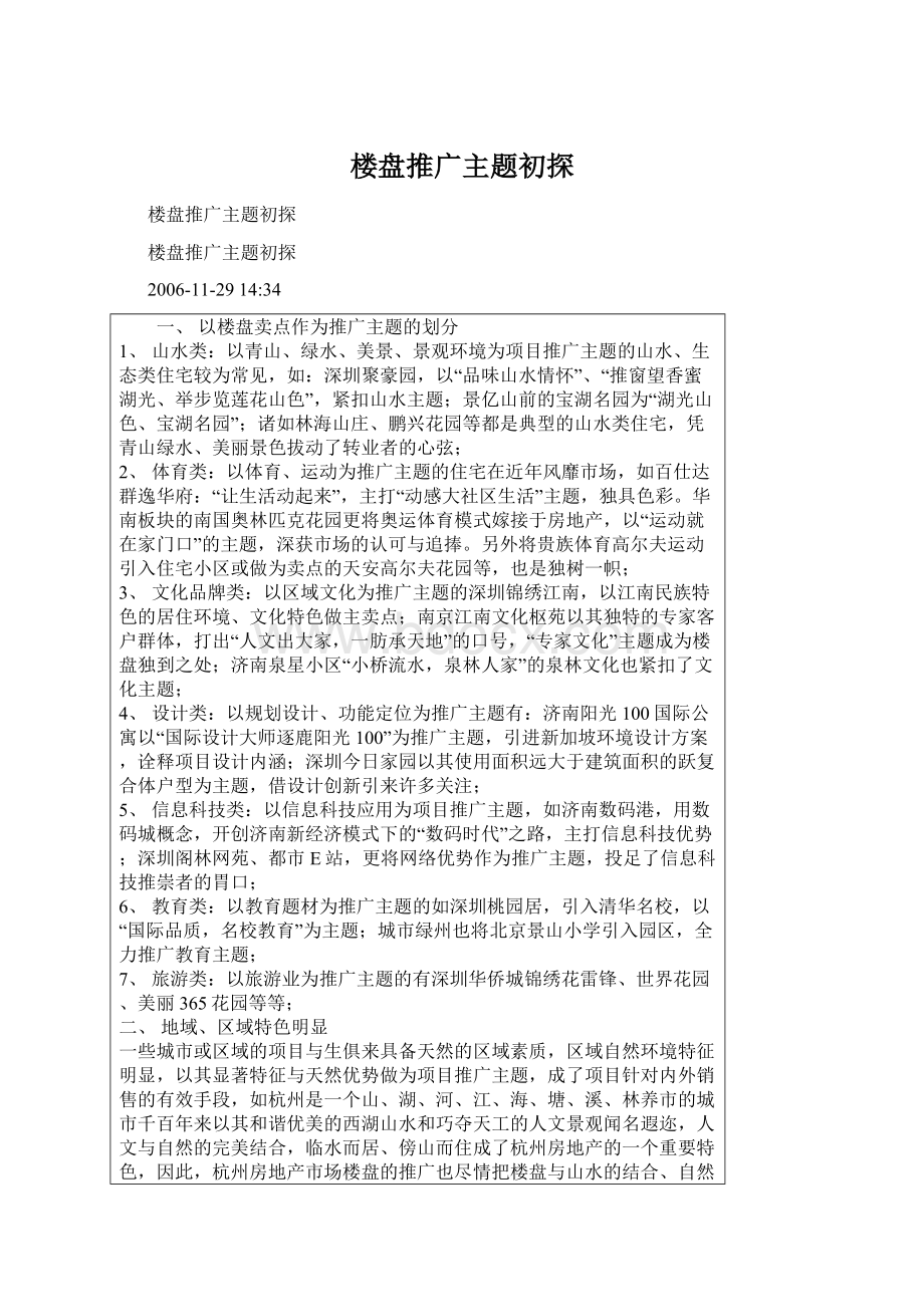 楼盘推广主题初探Word格式文档下载.docx