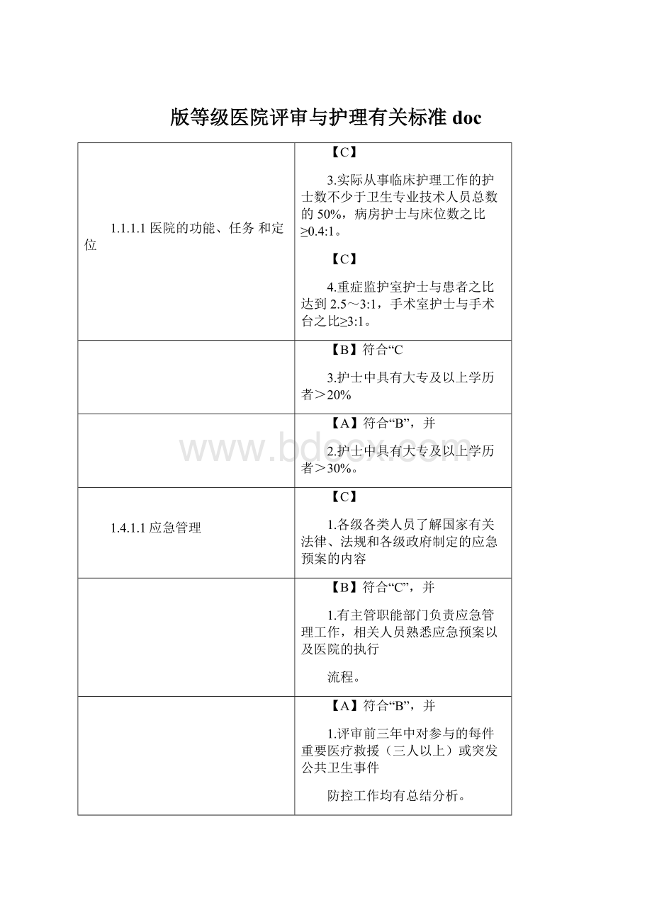 版等级医院评审与护理有关标准docWord格式文档下载.docx