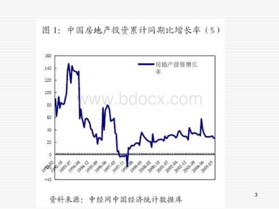 战略投融资策略.ppt_第3页