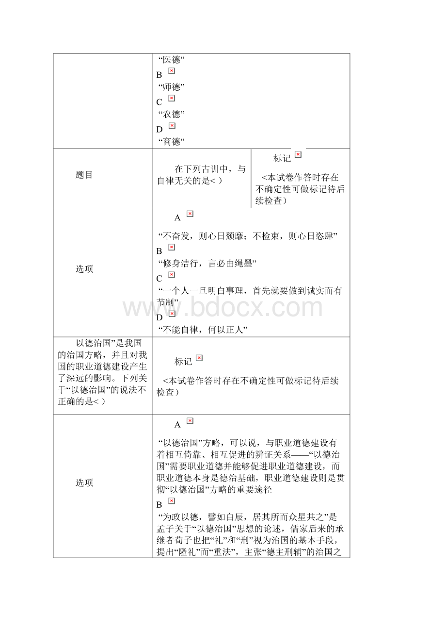 川专业技术人员《职业道德与创新能力》在线考试试题.docx_第2页