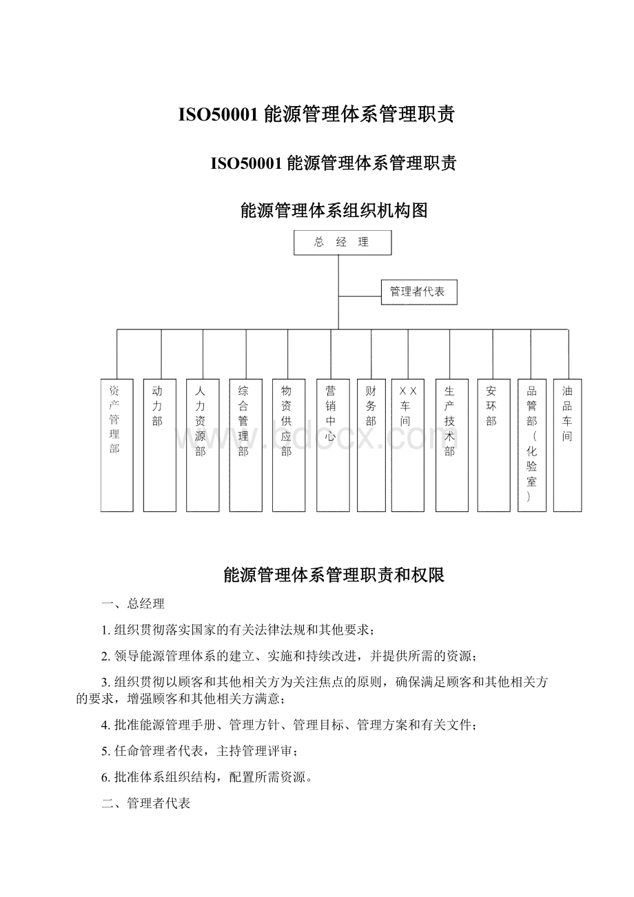 ISO50001能源管理体系管理职责Word文档下载推荐.docx_第1页