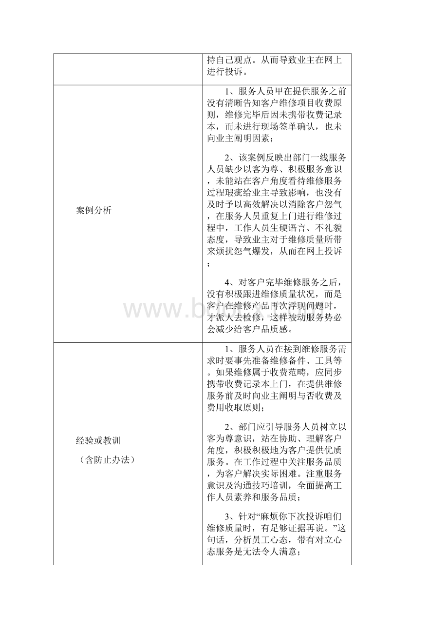 万科物业经典案例分析题库客服类.docx_第2页