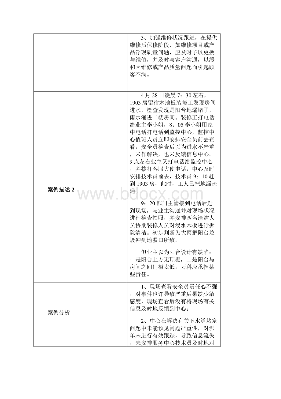 万科物业经典案例分析题库客服类Word格式.docx_第3页