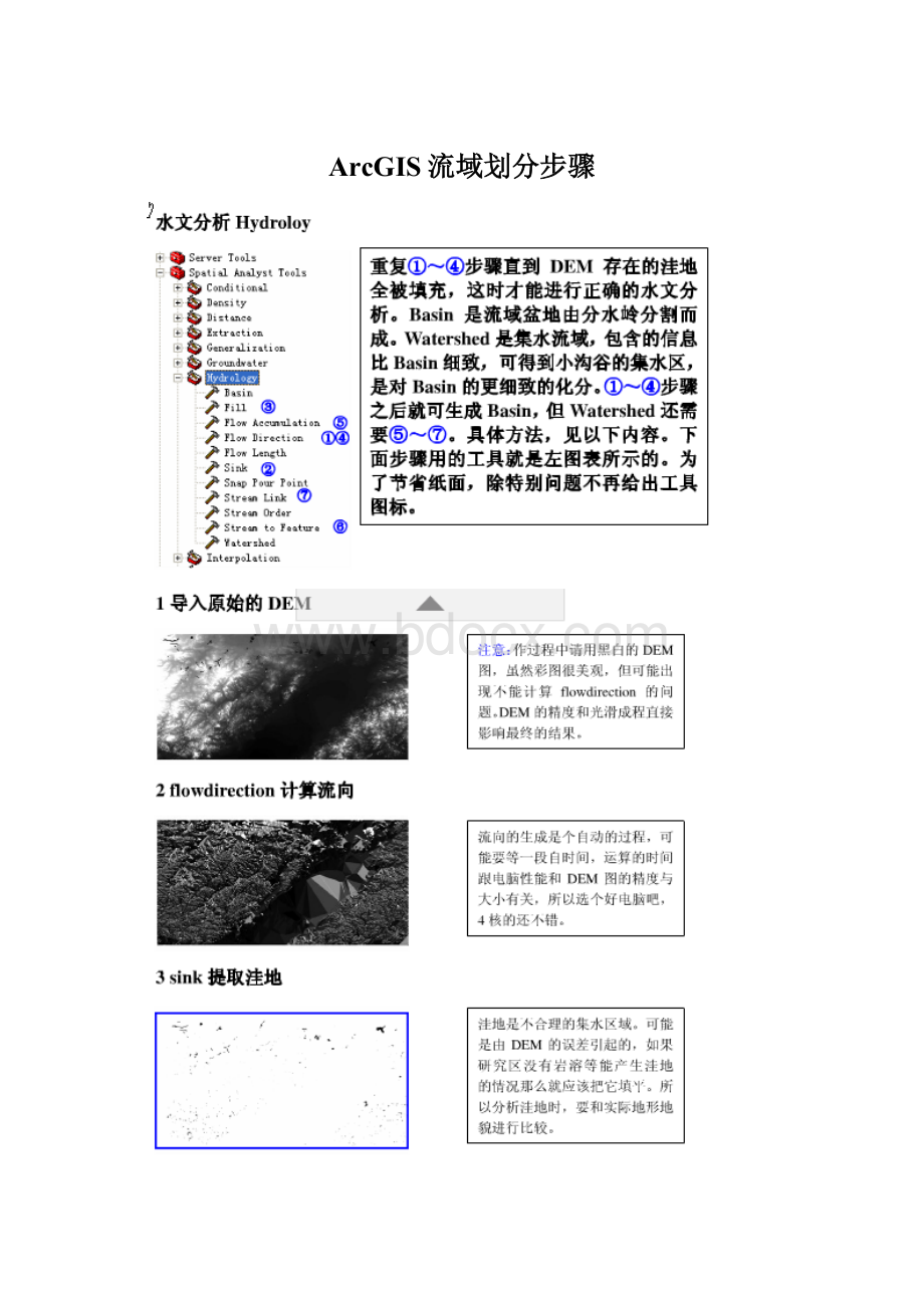 ArcGIS流域划分步骤.docx