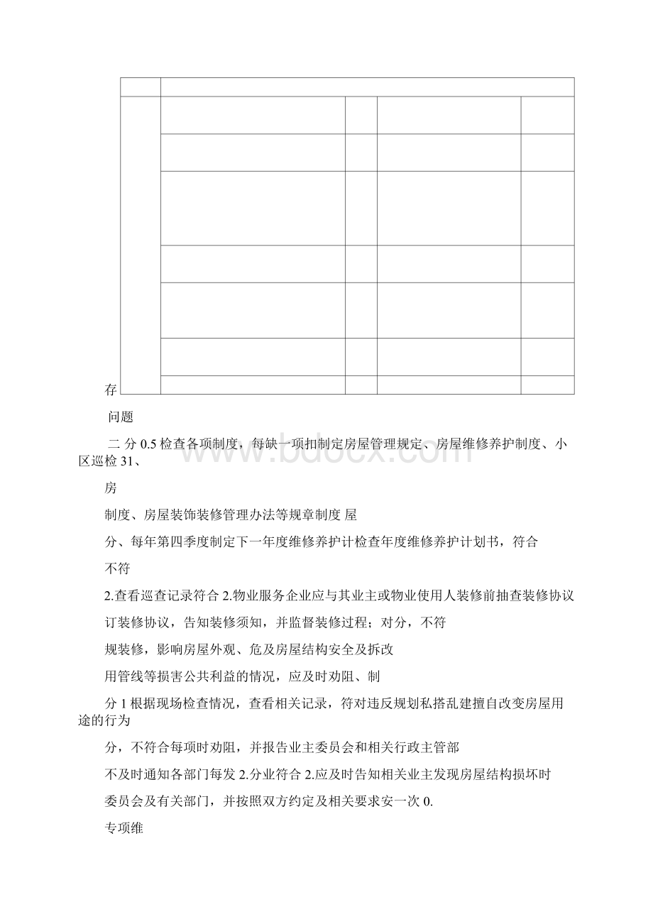 普通住宅物业服务等级标准星级.docx_第2页