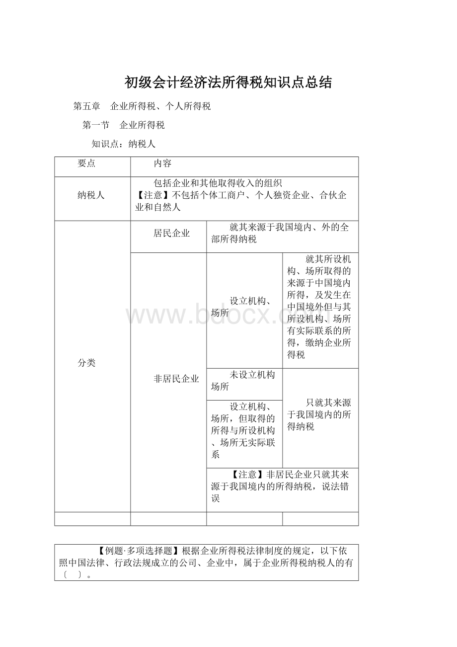 初级会计经济法所得税知识点总结.docx