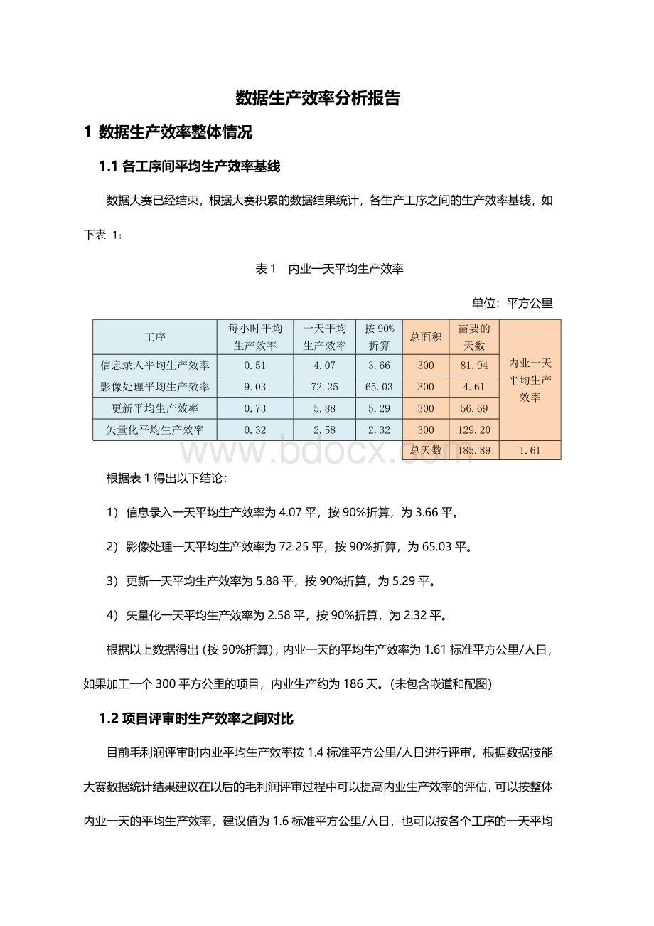 数据生产效率分析报告.docx_第1页