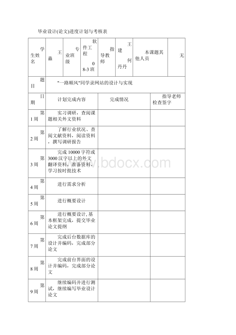 同学录网站的设计与实现论文论文大学 大学毕业设计Word文档格式.docx_第3页