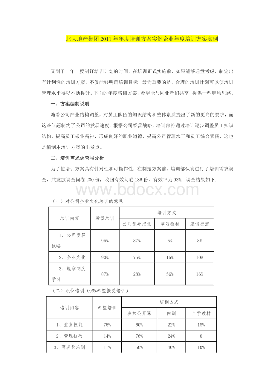 北大地产集团2011年年度培训方案实例企业年度培训方案实例Word格式.doc